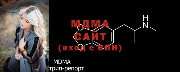 дурь Дмитров